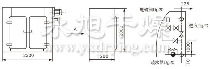 GMP烘箱結構示意圖