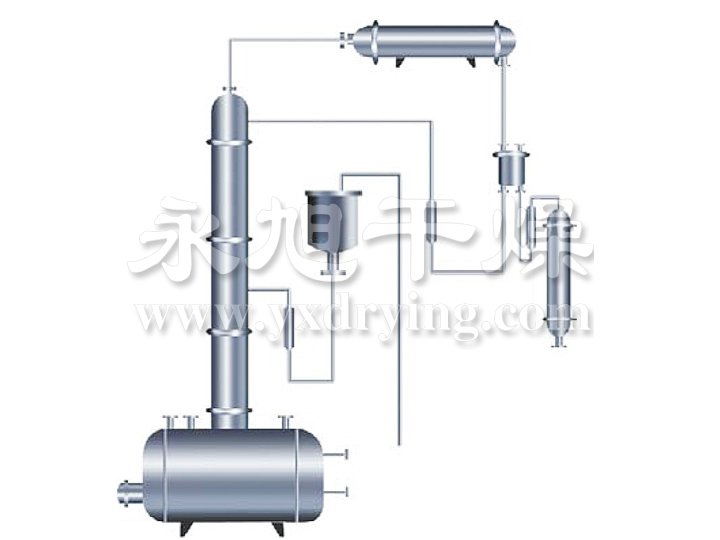 酒精回收塔