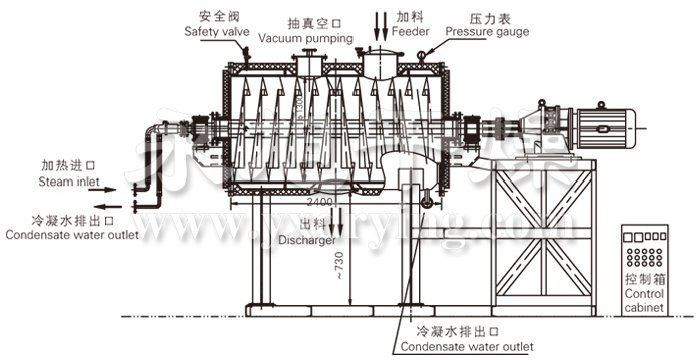 真空耙式干燥機結構示意圖